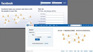 xlarge facebook 300x168 Китайские копии сайтов